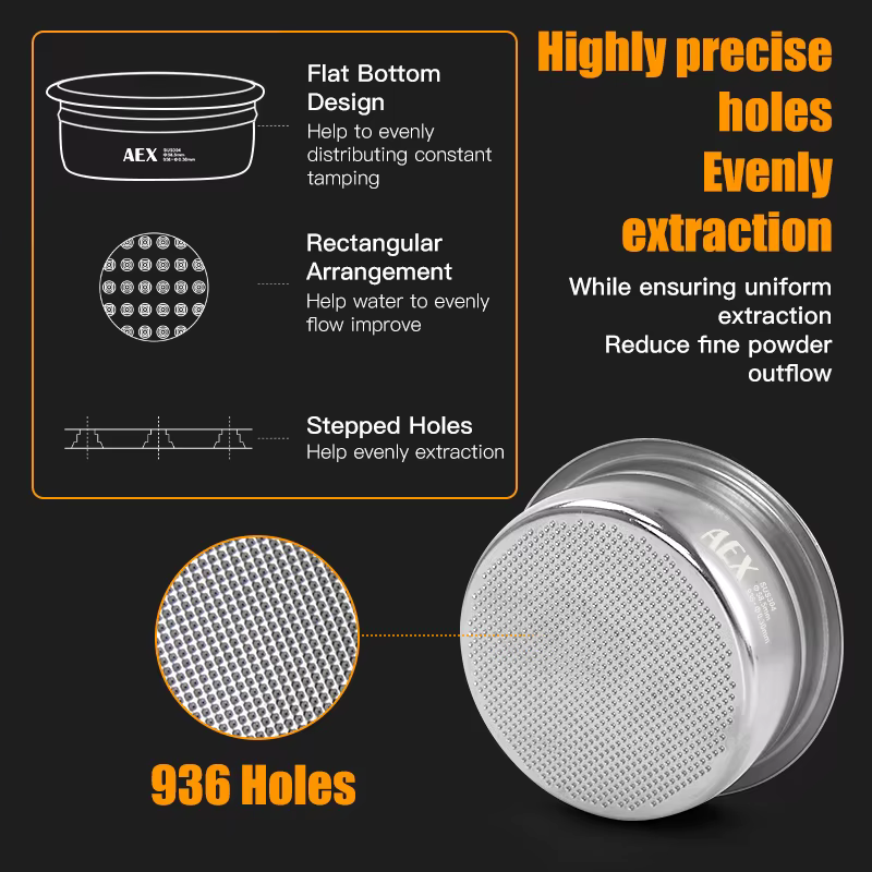 Panier de filtre à café 58MM AEX précis 18g 22g, écran de rondelle pour porte-filtre sans fond, acce