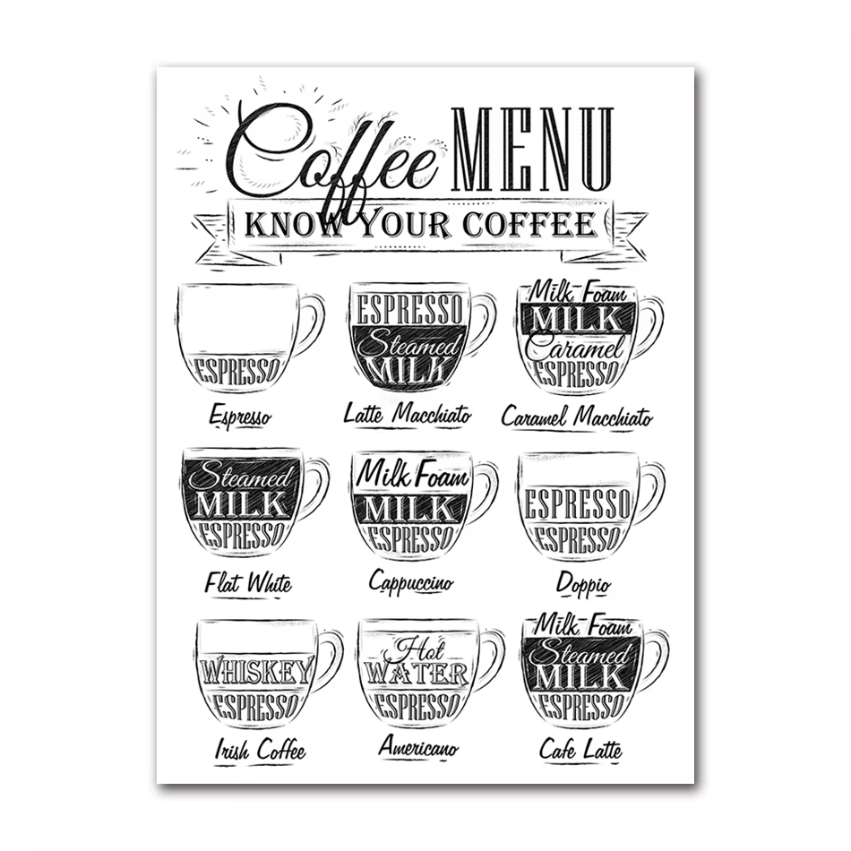 Affiche murale avec Menu de café nordique, impression d'art noir et blanc, peinture sur toile, café,