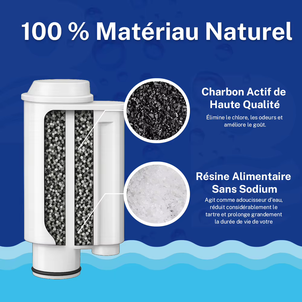 Filtre À Eau Pour Café Buyorda Compatible Avec Brita Intenza+