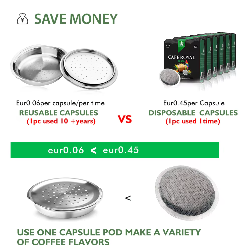 Capodule de café réutilisable Icafilas pour machine Senseo