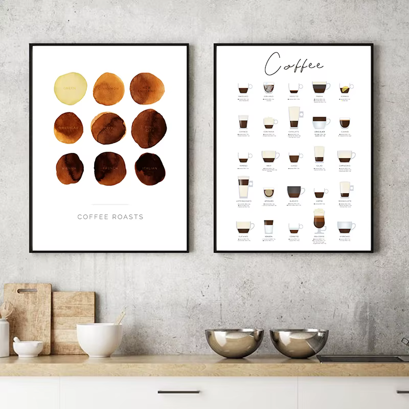 Affiche de toile de peinture de Guide de café décor mural de cuisine