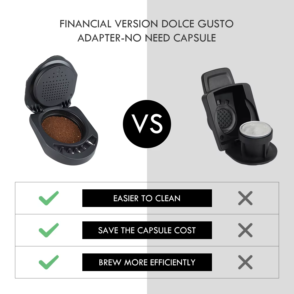 Icafilas-Adaptateur réutilisable pour Dolce Gusto, Capsule de café, Capsule de café expresso, Holdervip, Maker Piccolo XS