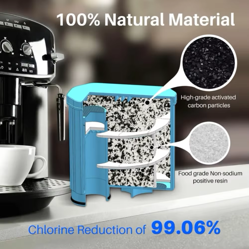 Saeco – filtre à eau de remplacement pour Machine à café