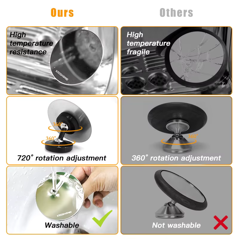 Miroir d'extraction de café