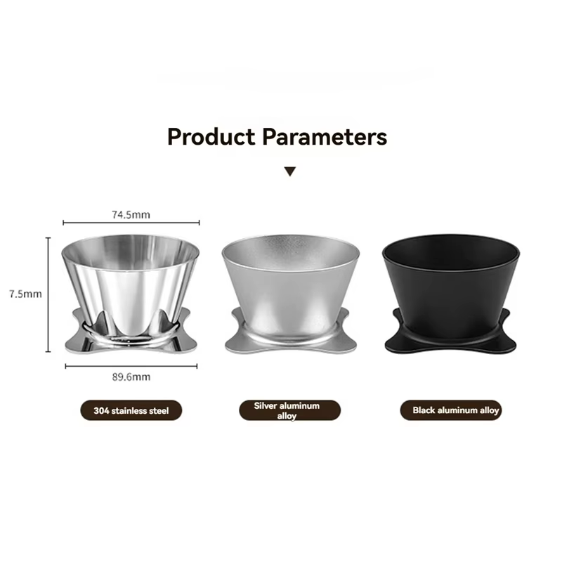 Goutteur de café standard