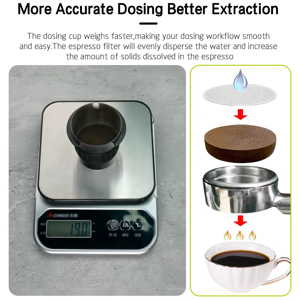 Kit d'écrans de rondelle de tasse de dosage de porte-filtre à café