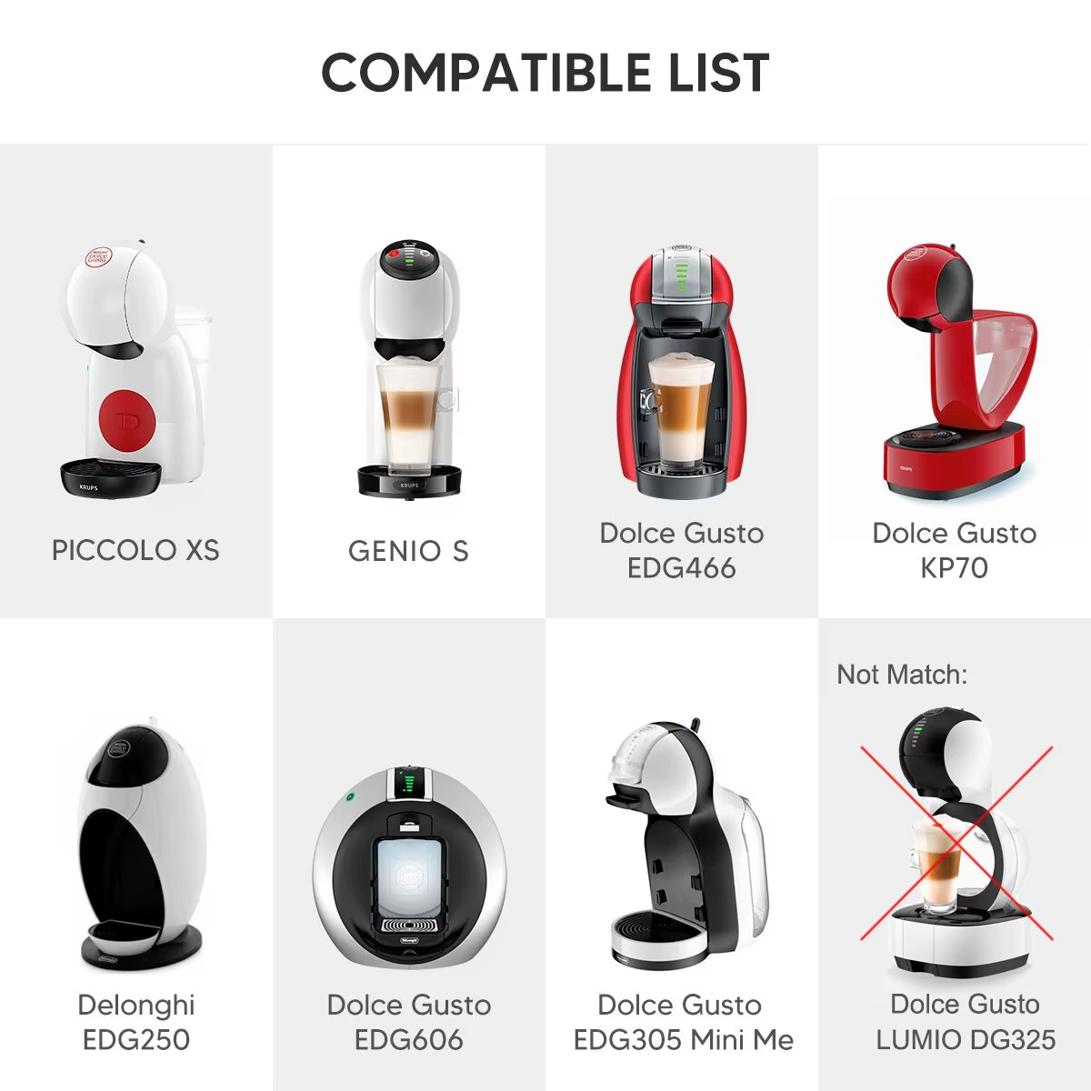 Adaptateur de capsules de café rechargeables et réutilisables