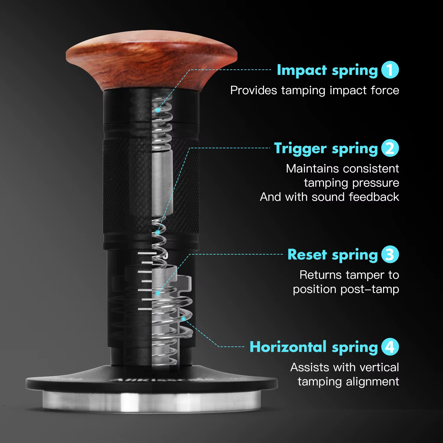 Café doseur Impact 4 ressort pression constante 30lb calibré 51mm 53.3mm 58.5mm expresso accessoires Barista outil