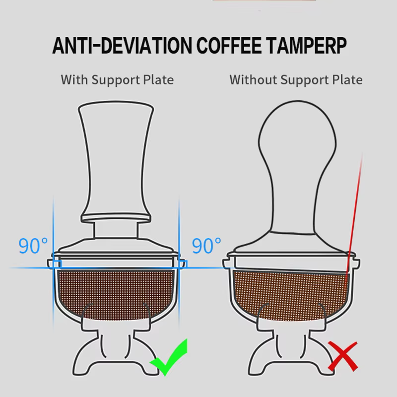 Tamper expresso à pression constante