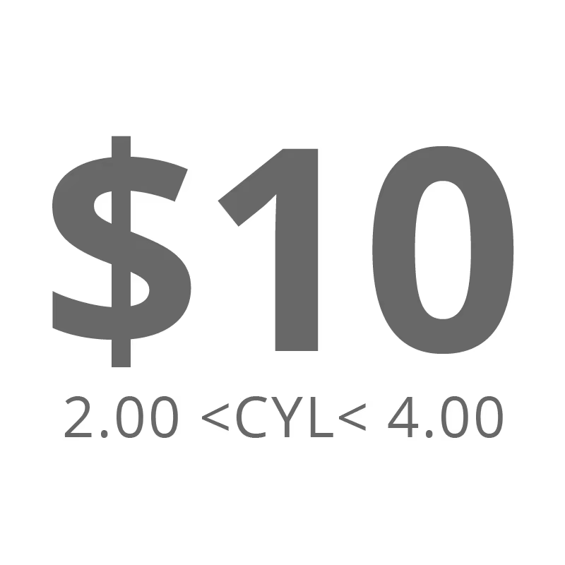 CLLOIO Montures et verres de lunettes - Différence de prix - Lien pour frais de port/autres frais/autres différences de prix