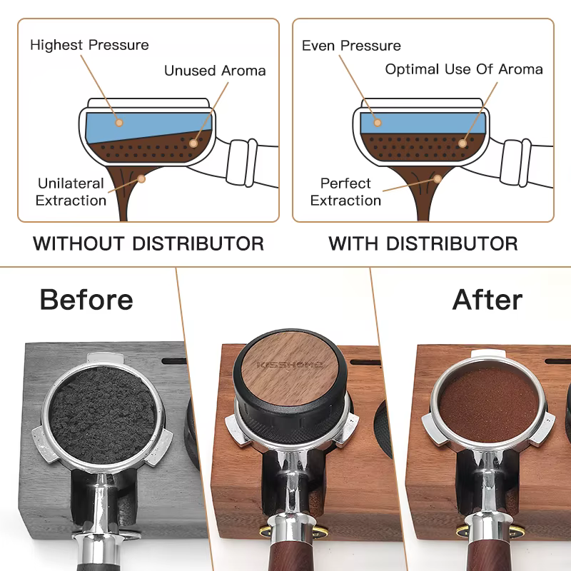Niveleur de distributeur de café 51mm 53mm 58mm