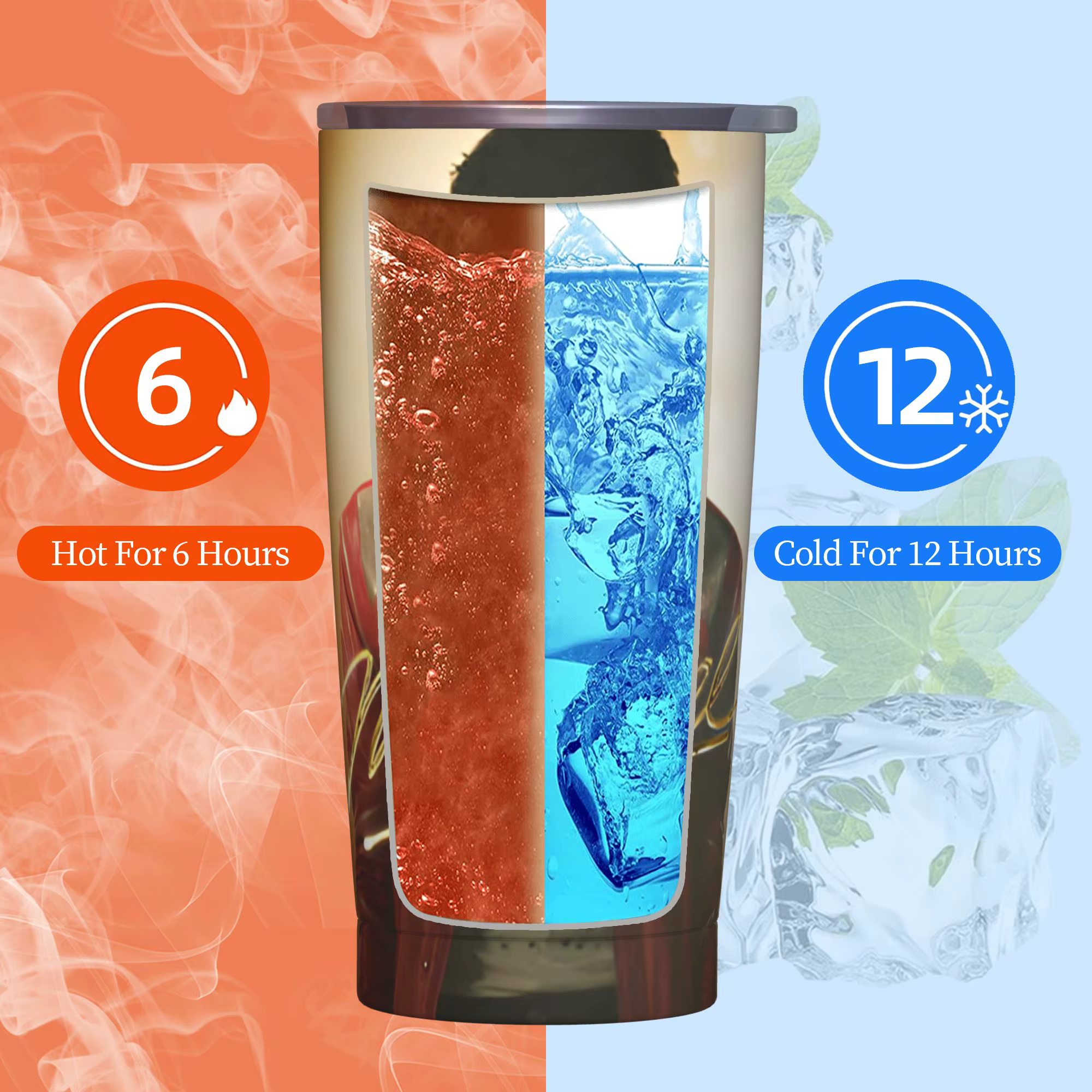 Tasse isotherme anti-déversement 20 oz avec couvercle et paille
