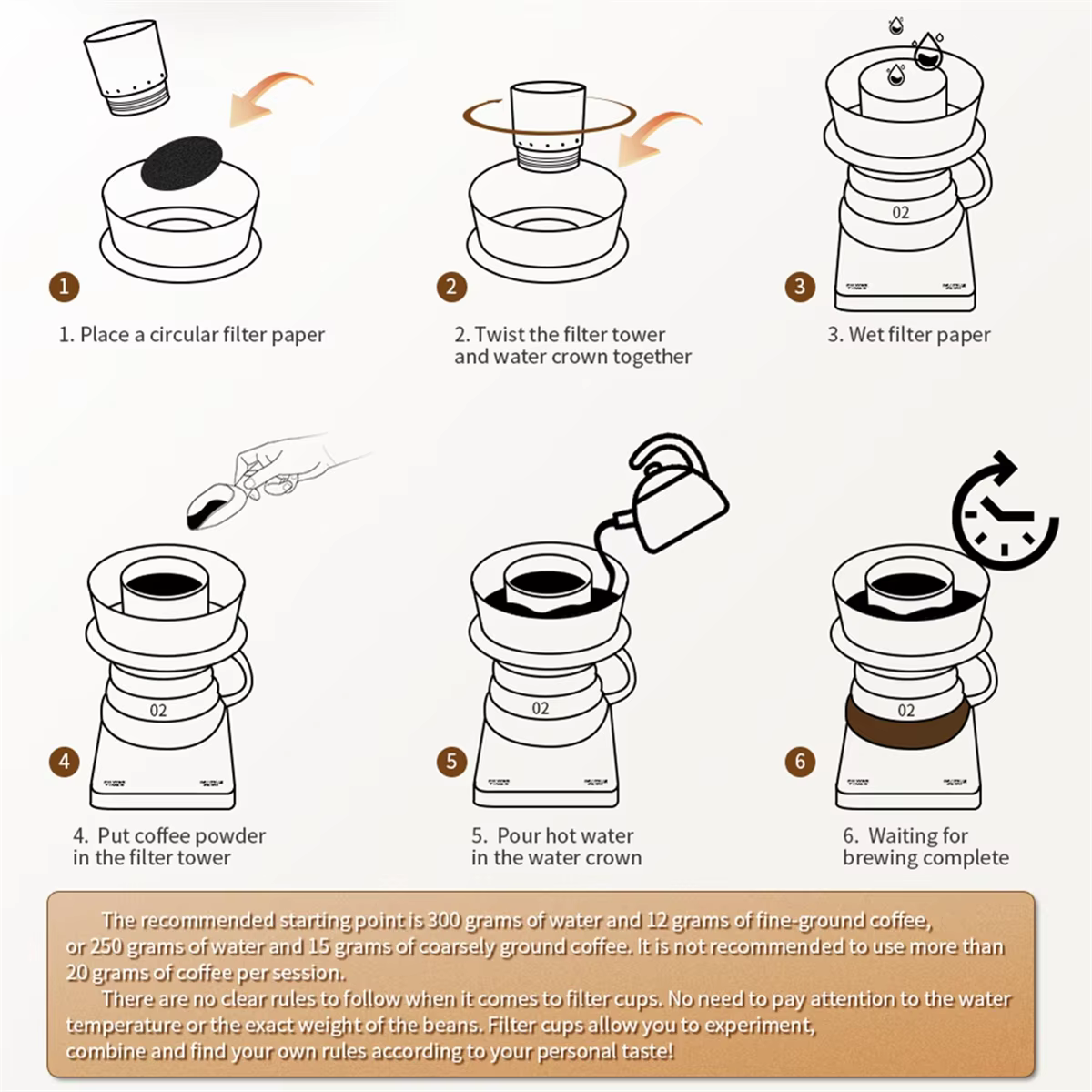 Tasse à café expresso détachable