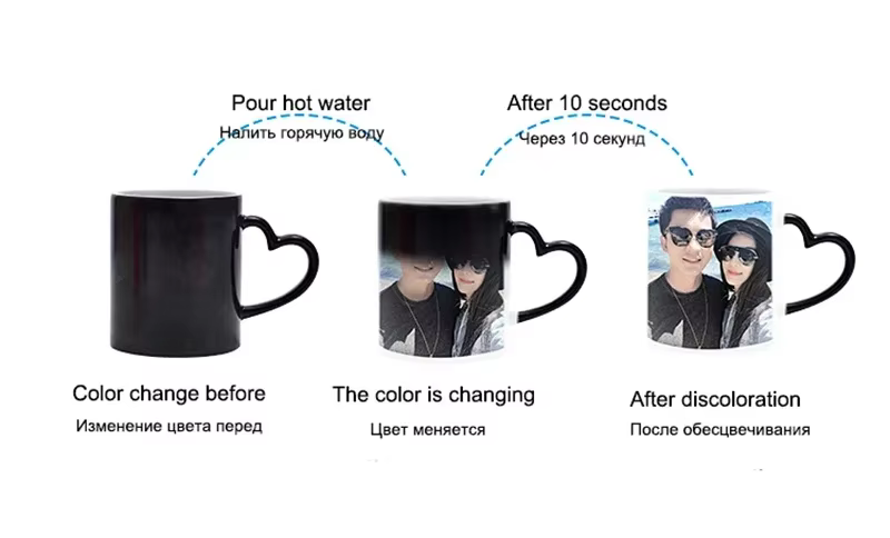 Tasse magique avec Photo personnalisée