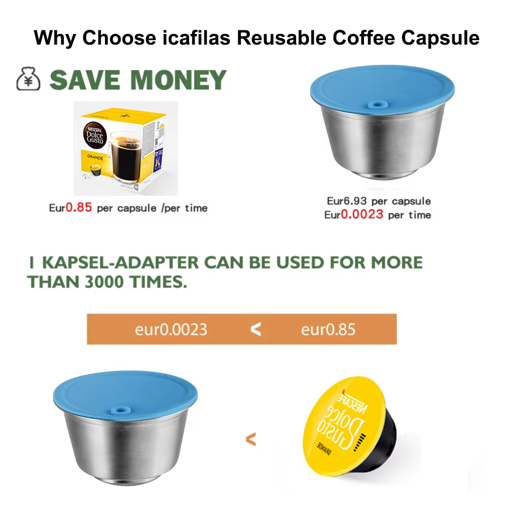 Capsules de café réutilisables Dolce Gusto