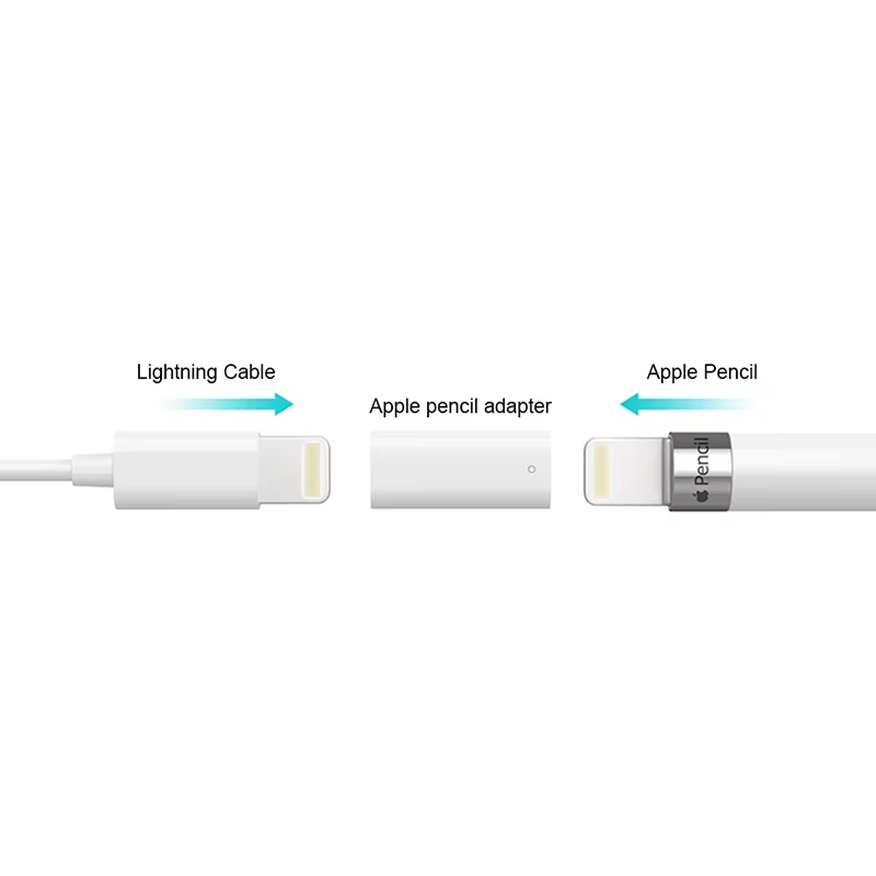 Connecteur chargeur pour Apple Pencil adaptateur câble de Charge cordon pour Apple iPad Pro crayon Charge facile chargeur accessoires
