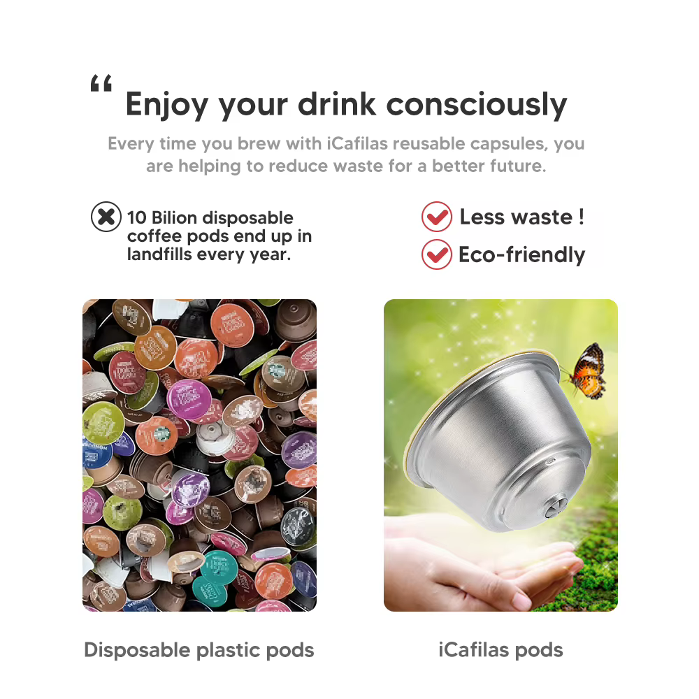 Capsule de lait réutilisable pour café