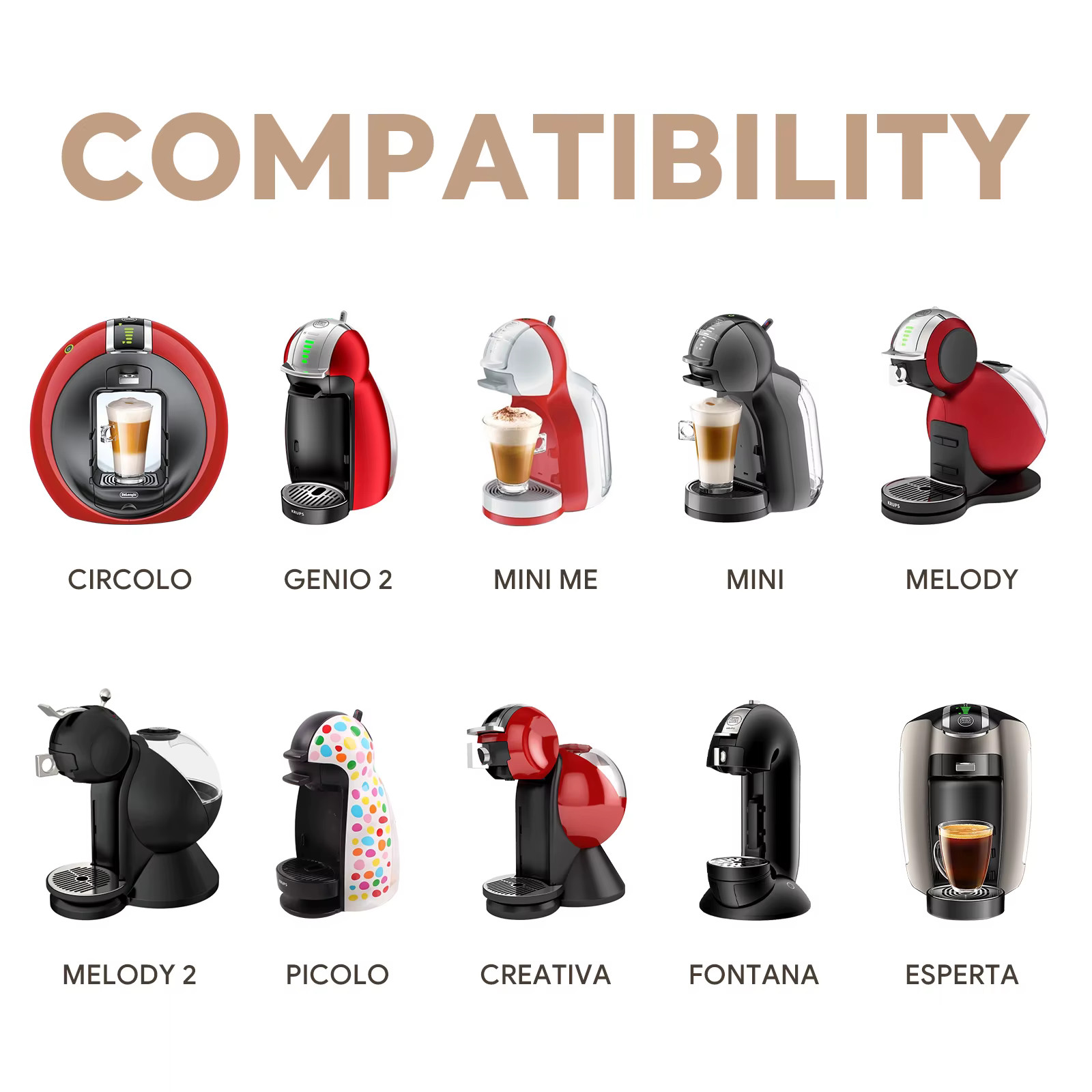 Capsules de café réutilisables