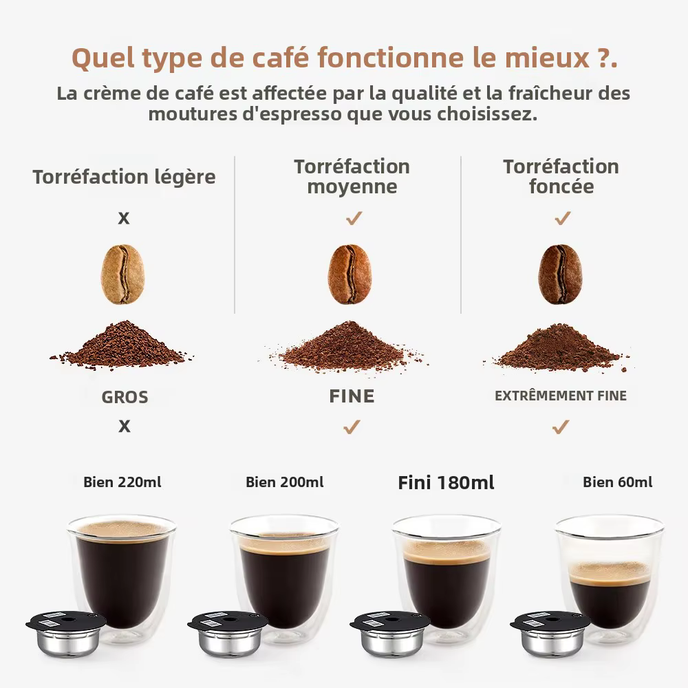 Capsules de café réutilisables 60ML / 180ML pour machine BOSCH-s Tassimo