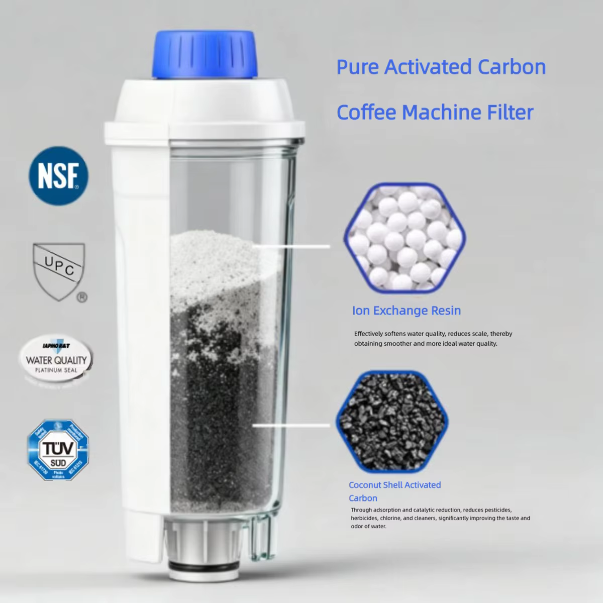 Filtre à eau pour machine à café DeLonghi - Compatible avec les séries EC800