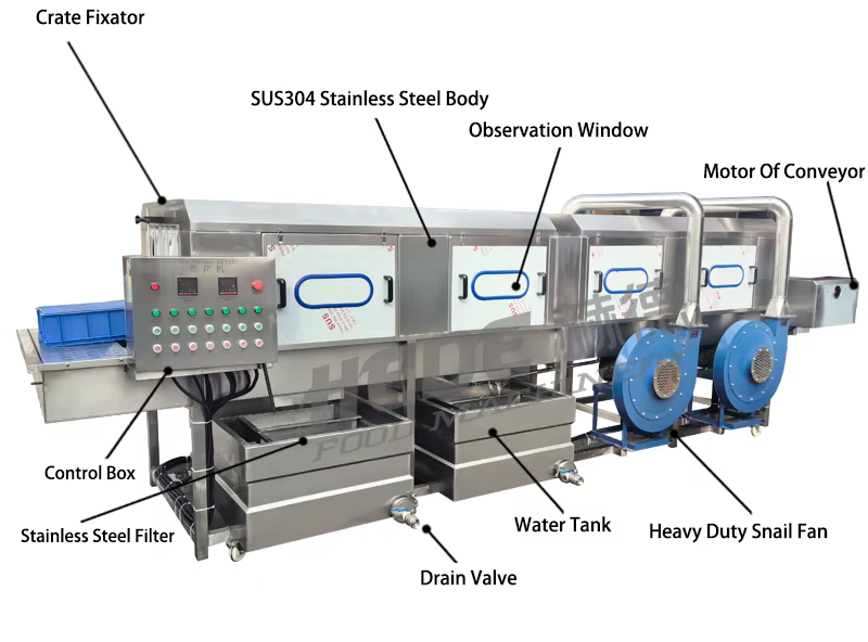 Machine de lavage de caisses industrielles personnalisable et efficace, nettoyage rapide avec faible consommation d'eau