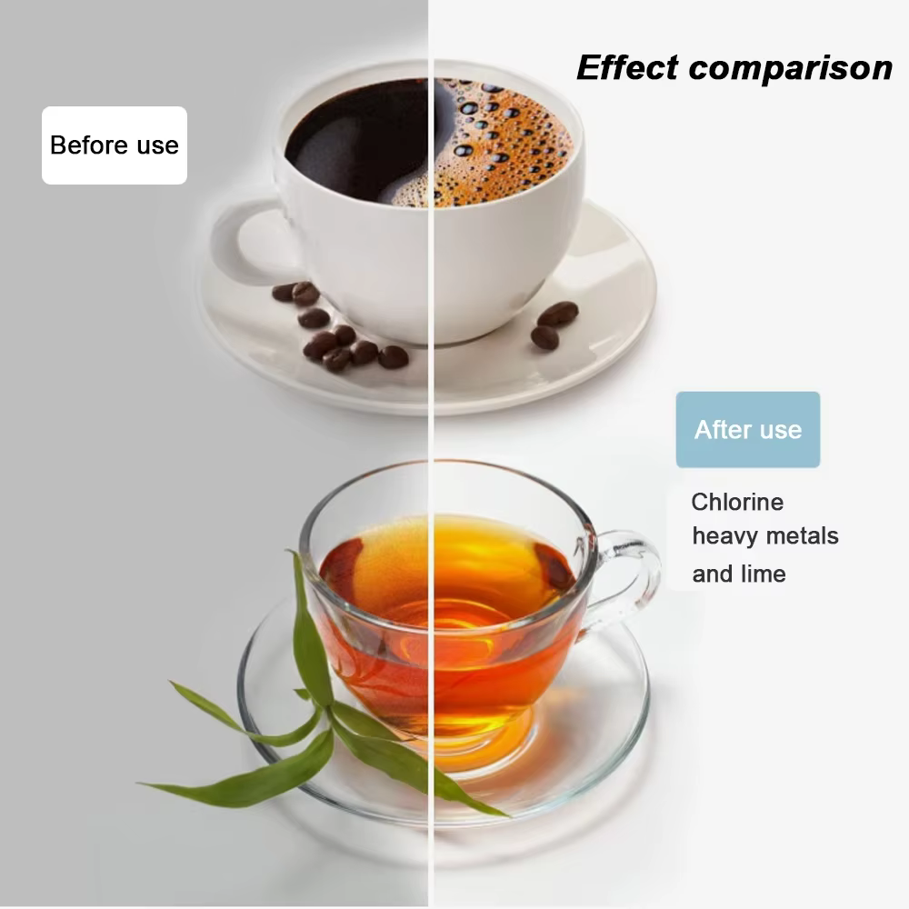Filtre à eau de remplacement pour Machine à café
