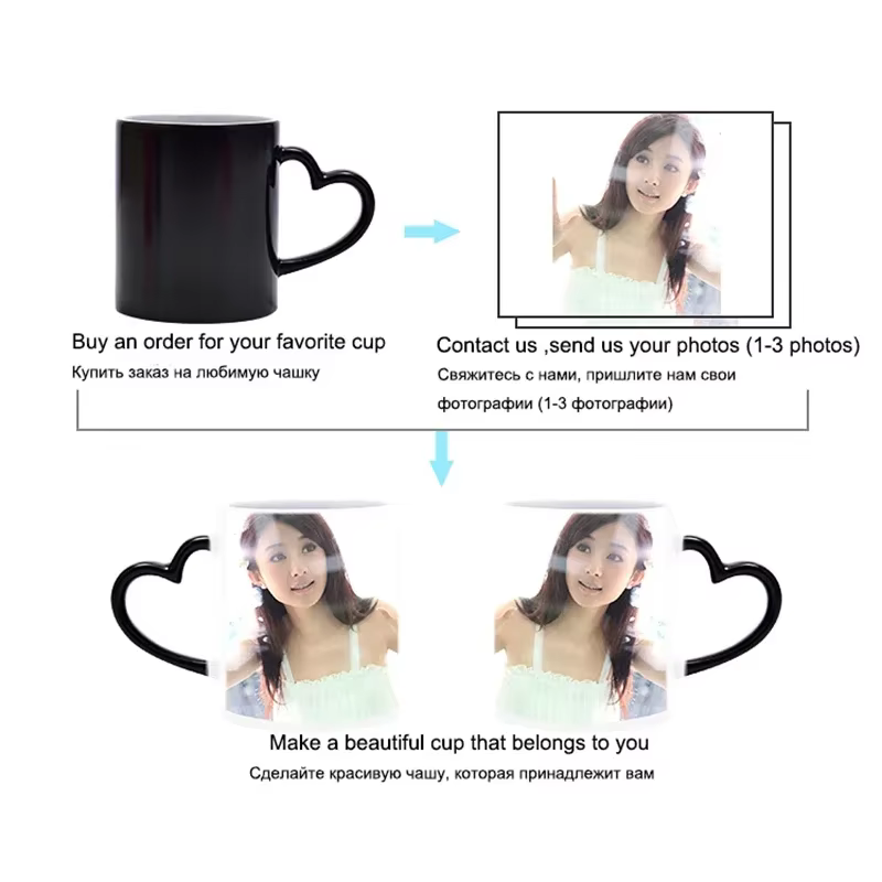 Tasse magique avec Photo personnalisée