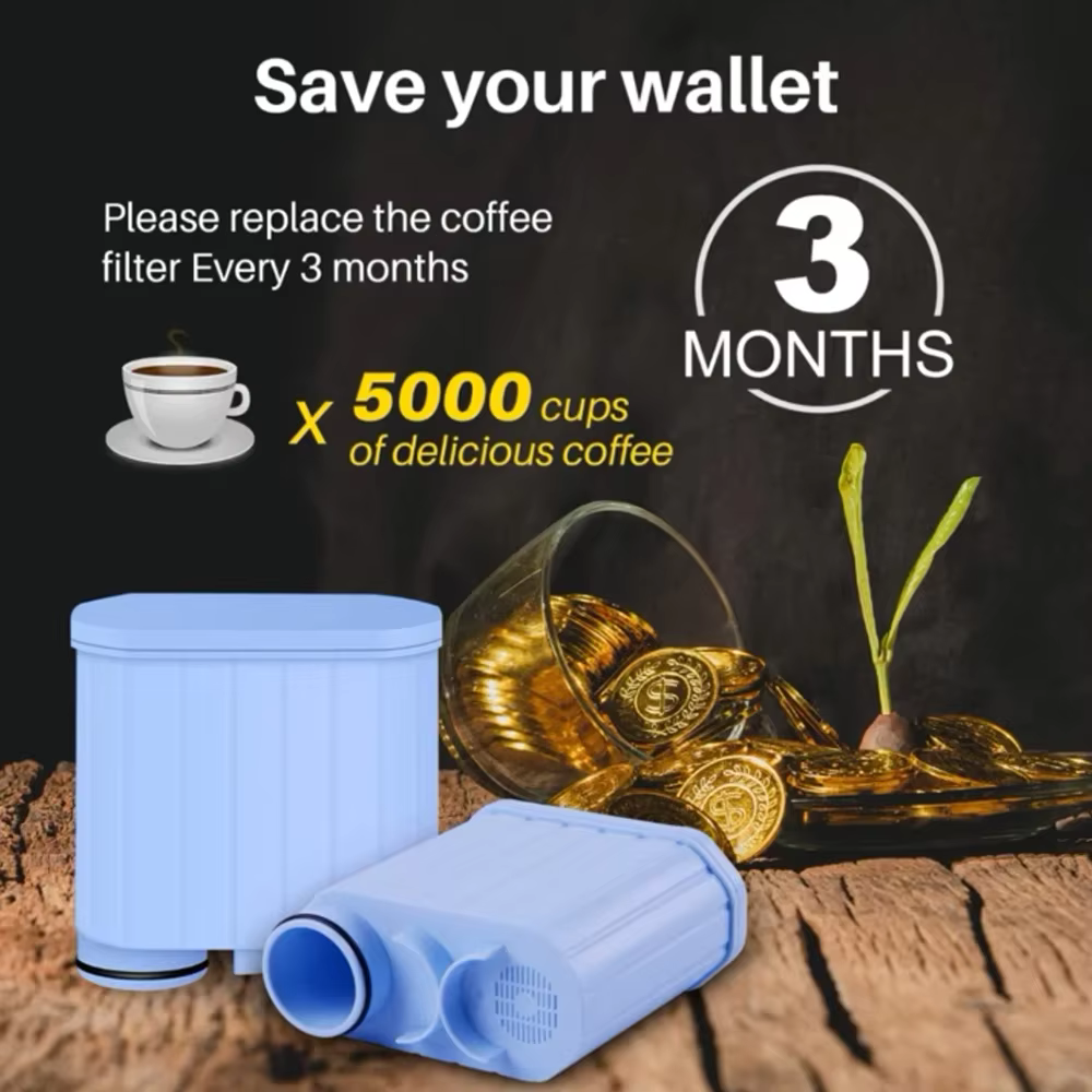 Saeco – filtre à eau de remplacement pour Machine à café