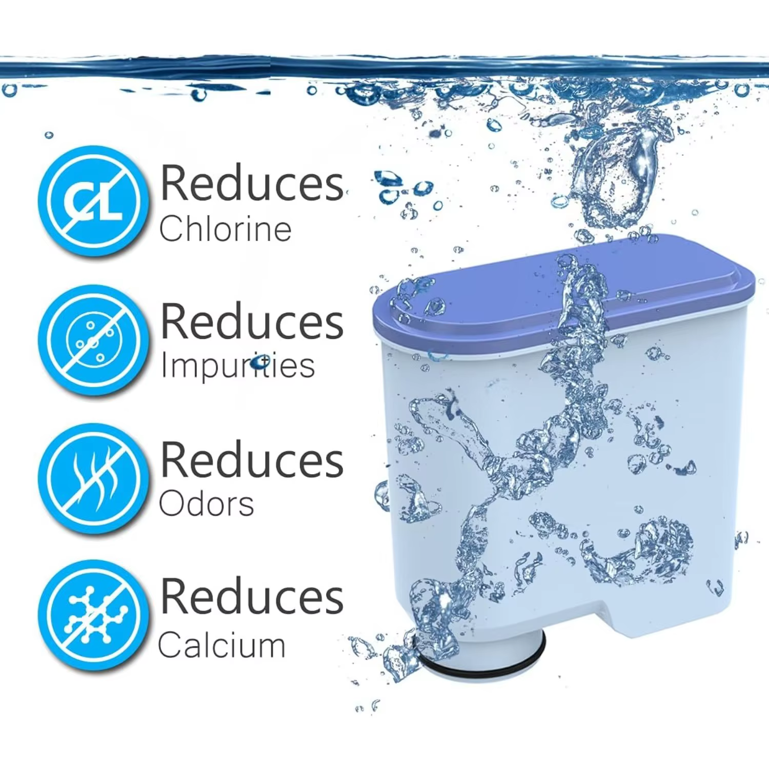 Filtre pour machine à café compatible avec Philips AquaClean
