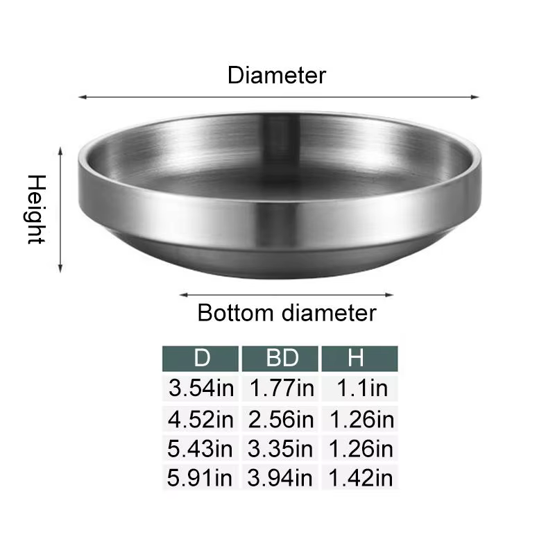 Assiette plate en acier inoxydable 201/304