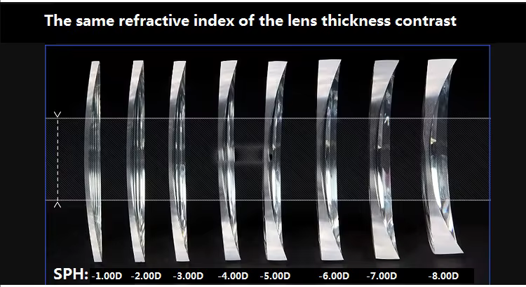 Une paire de lentilles optiques progressives multifocales et Anti-lumière bleue, myopie presbytie, résistant aux rayures, indice 1.56 1.61 1.67