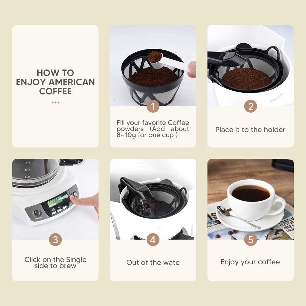 Filtre à café permanent à panier réutilisable pour les brasseurs Mr. Coffee Makers, paquet de 2 pour filtre à panier de remplacement Mr. Coffee de 8 à 12 tasses
