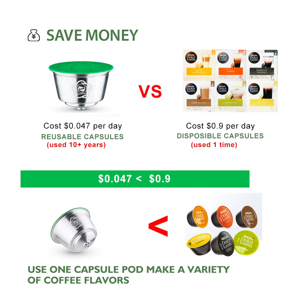 Capsules de café réutilisables pour Dolce Gusto