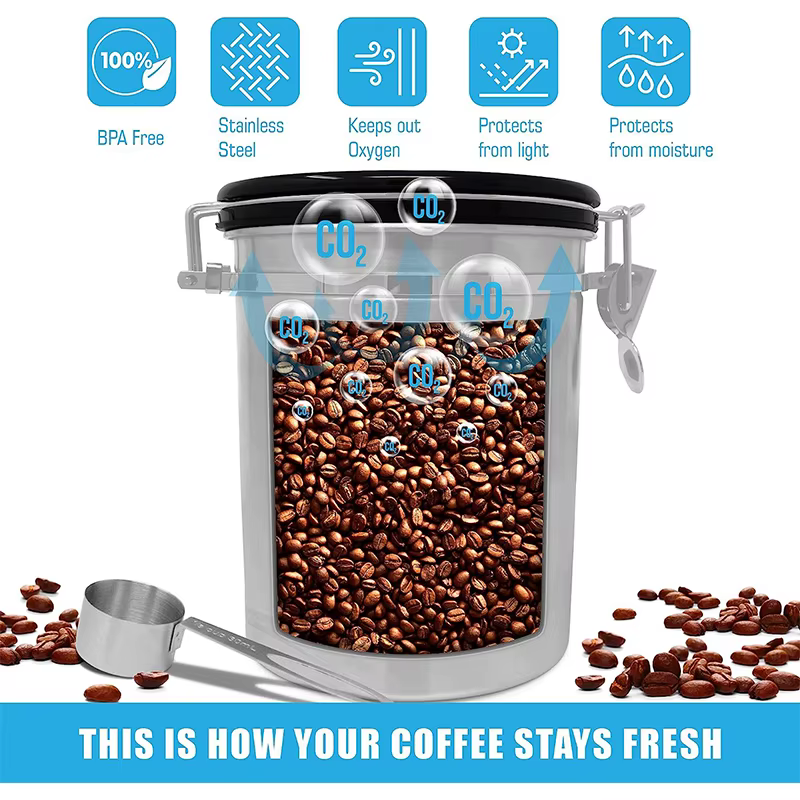 LMETJMA 1.8L cartouche de café