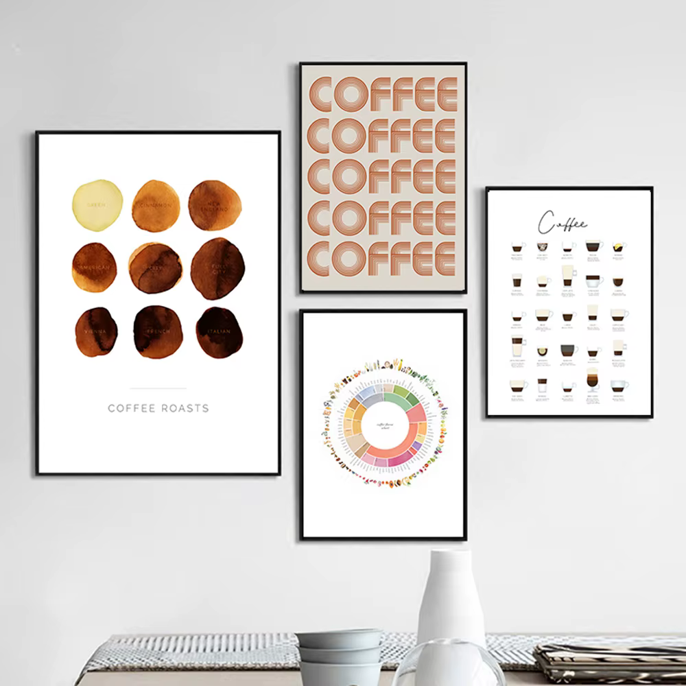 Affiche de toile de peinture de Guide de café décor mural de cuisine