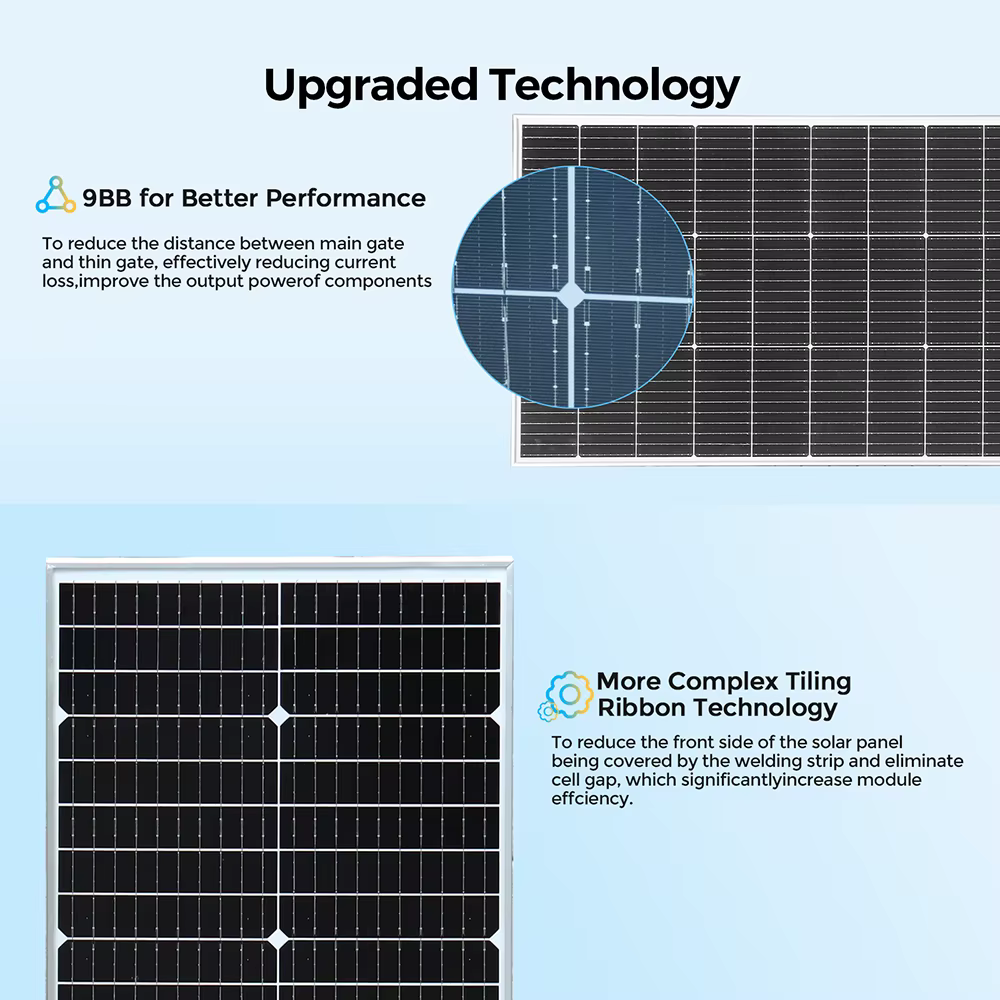 Panneau Solaire 50W /【50W /100W 12V Panneau Solaire Kit】50W 19.8V Chargeur Solaire Set: 50W Mono Panneaux Solaires Intégrant Régulateur de Charge PWM+2 Paires Câble,Charge PV Kit pour Batteries GEL, A