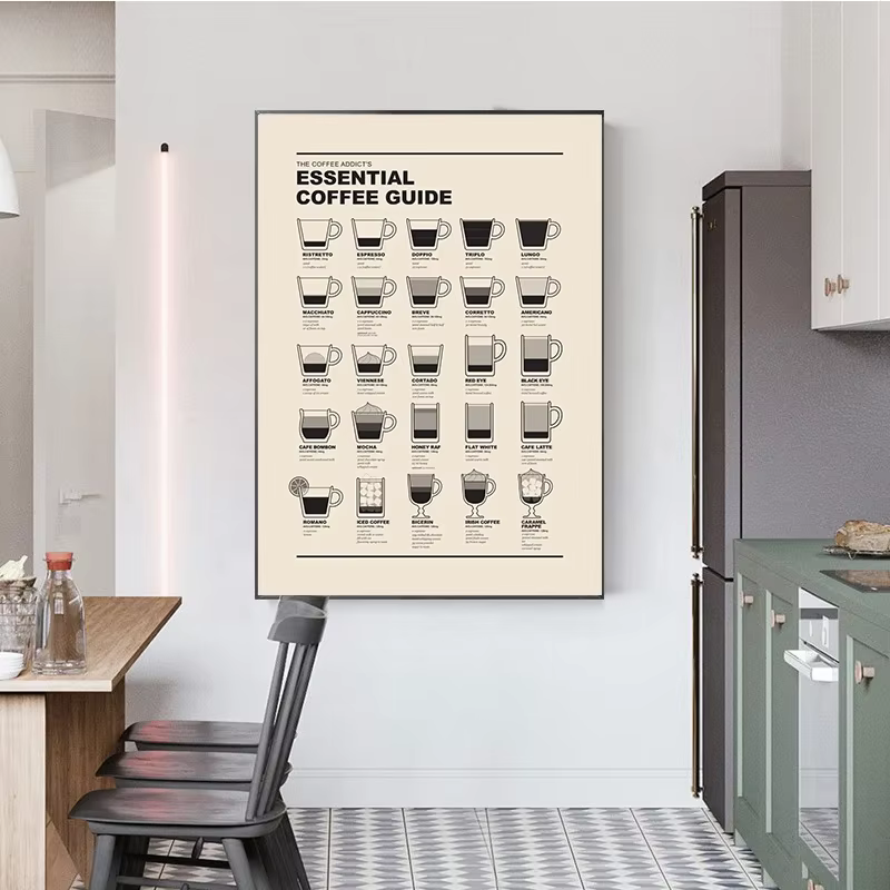 Affiche de diagramme assressentide guide de café d'Italie, peinture sur toile, mur de cuisine 73, image de décoration de maison Barista, expresso Americano