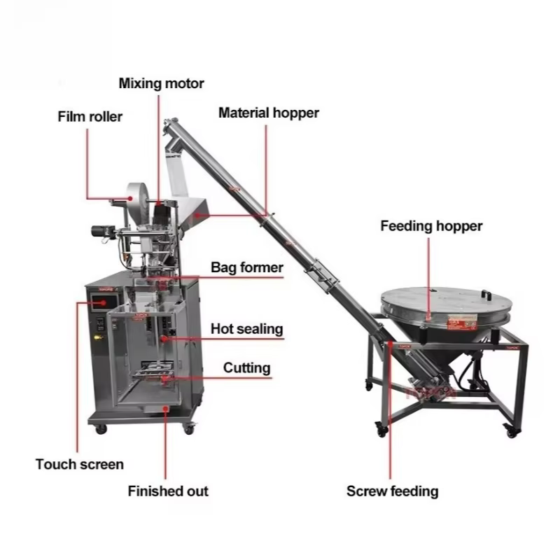 Machine d'emballage automatique à haute vitesse pour sachets de café, d'épices et de poudre de lait sur mesure