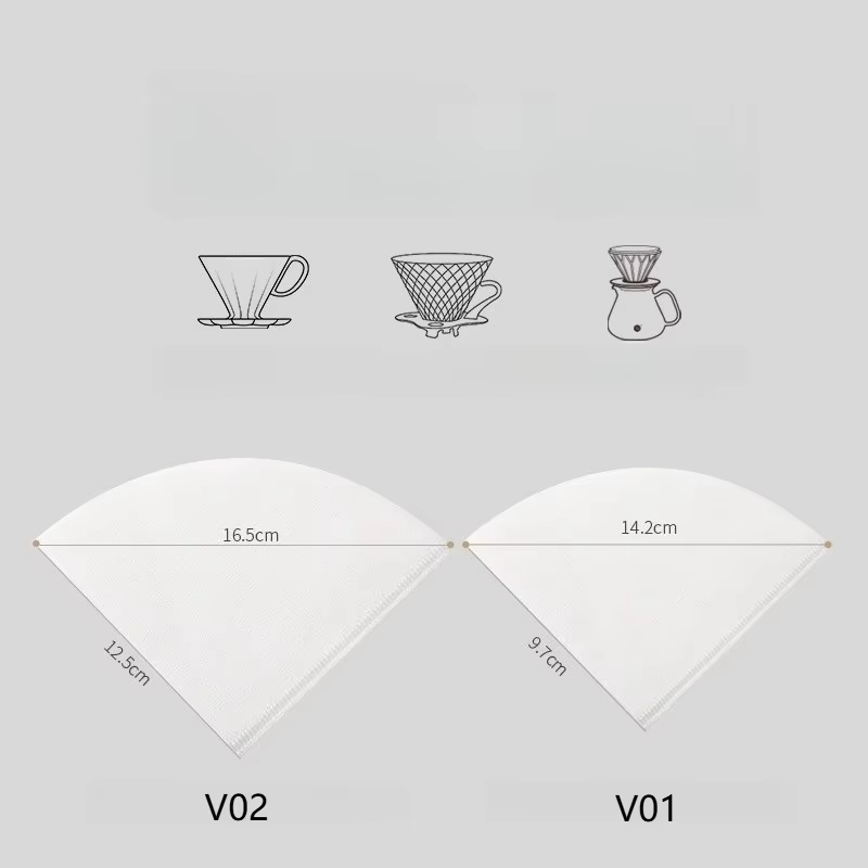 Papier filtre à café, filtre en papier conique jetable