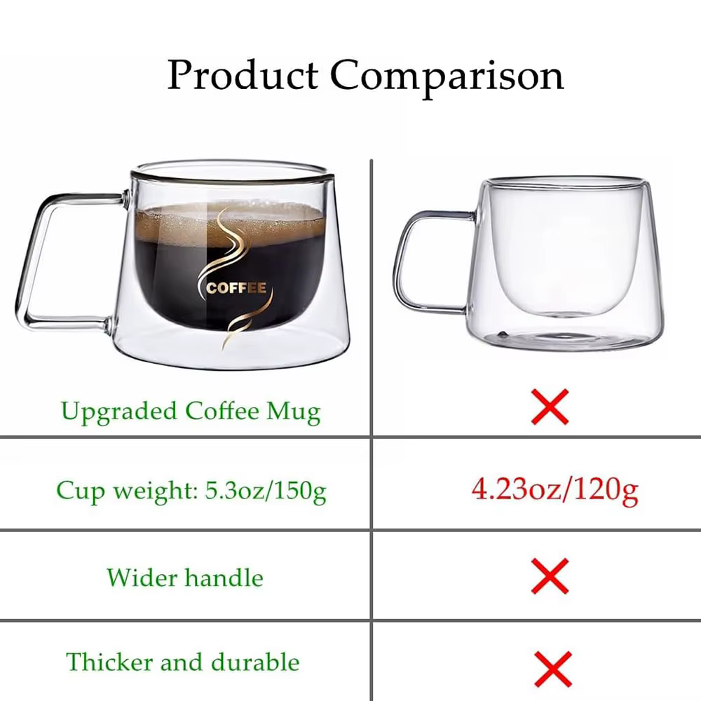 Tasse à expresso transparente résistante à la chaleur de 200ML