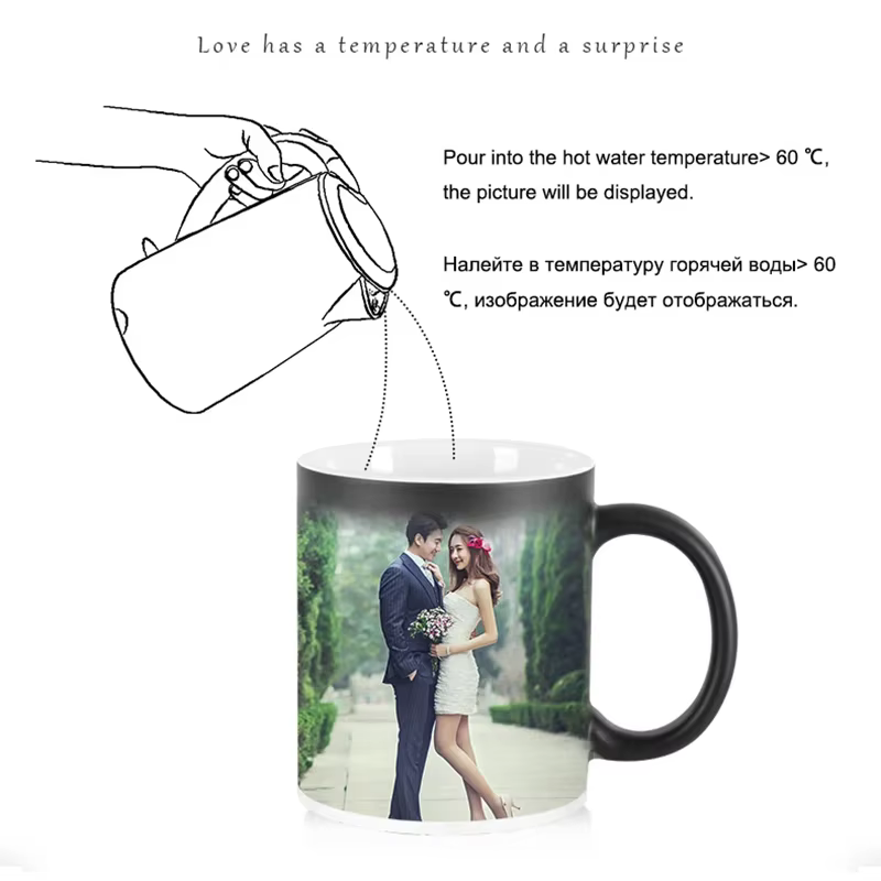 Tasse magique en céramique personnalisée Pour dans l'eau chaude images affichent tasses imprimer Photo