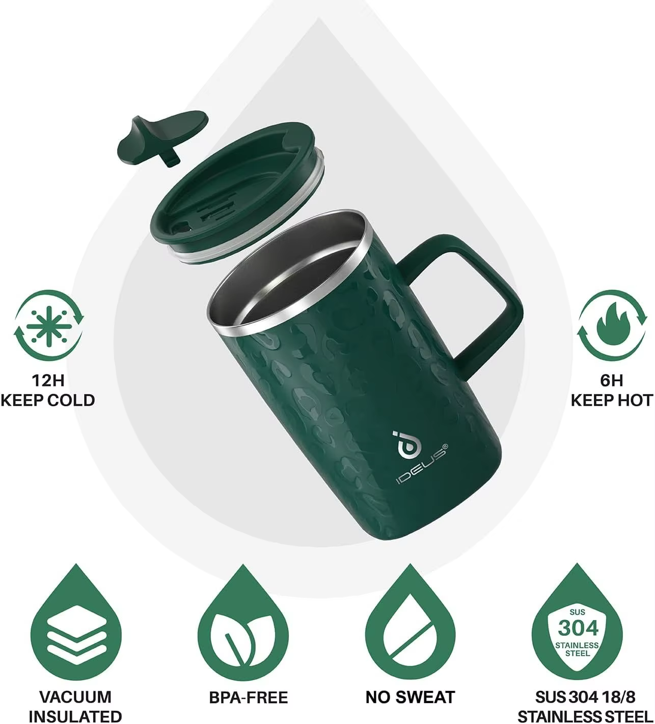 Ideus – tasse à café isolée sous vide de 16oz