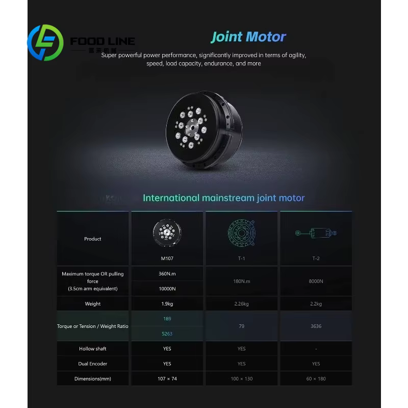 Robot humanoïde intelligent personnalisé avec programmation interactive pour le commerce de détail, l'hôtellerie et le service client