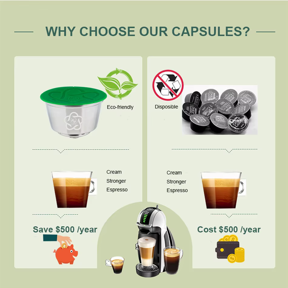 Capsules de café réutilisables pour Dolce Gusto