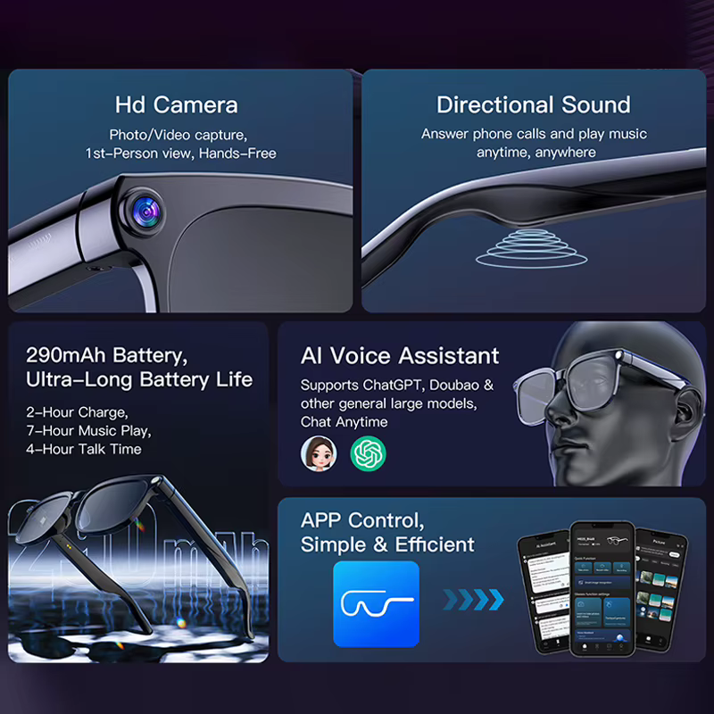 Lunettes Intelligentes IA Assistant Intelligent 2026 Nouveauté Étanche IP65 Caméra HD 800W Prise en Charge de l'Enregistrement Photo et Vidéo Fonction de Traduction IA