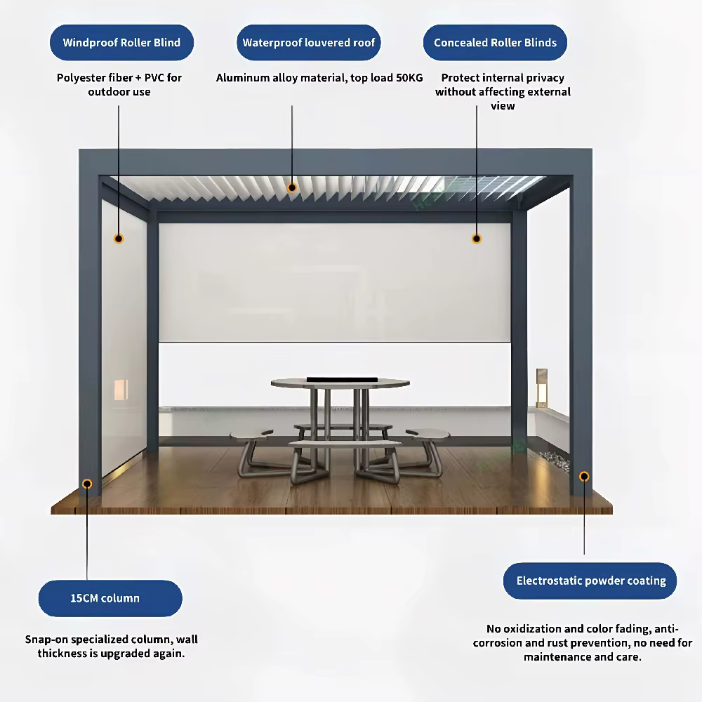 Pergola extérieure coulissante en verre pare-soleil étanche personnalisée