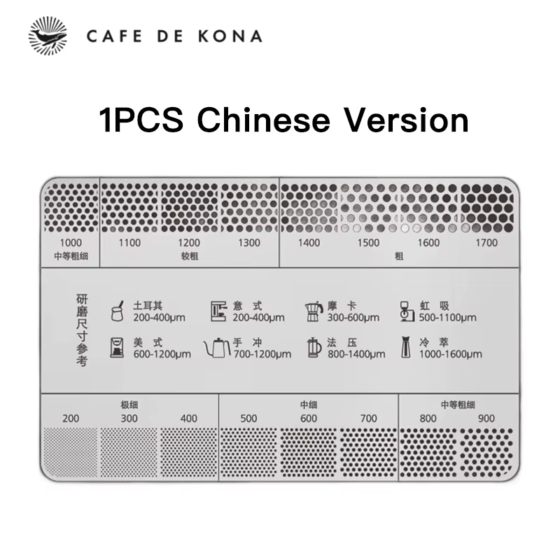 CAFEDE KONA carte de référence de mouture 200-1700um