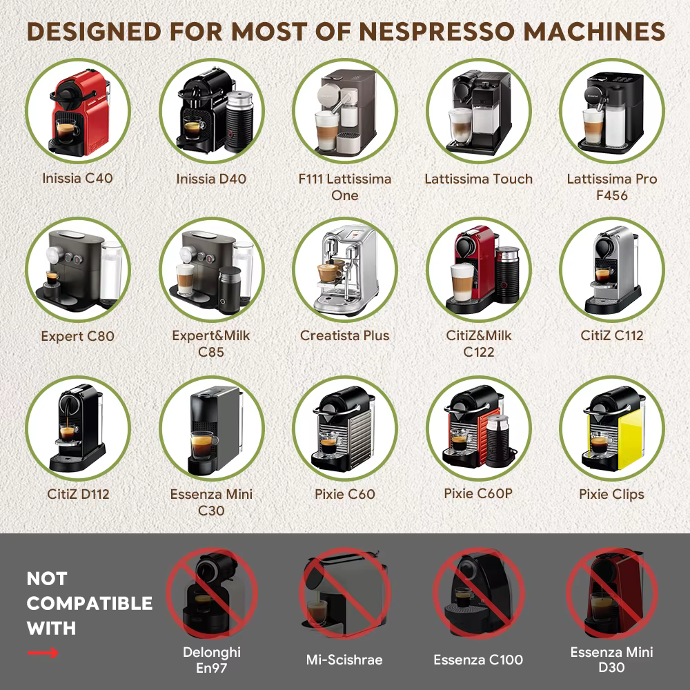 ICafilas-Capsules réutilisables pour café expresso