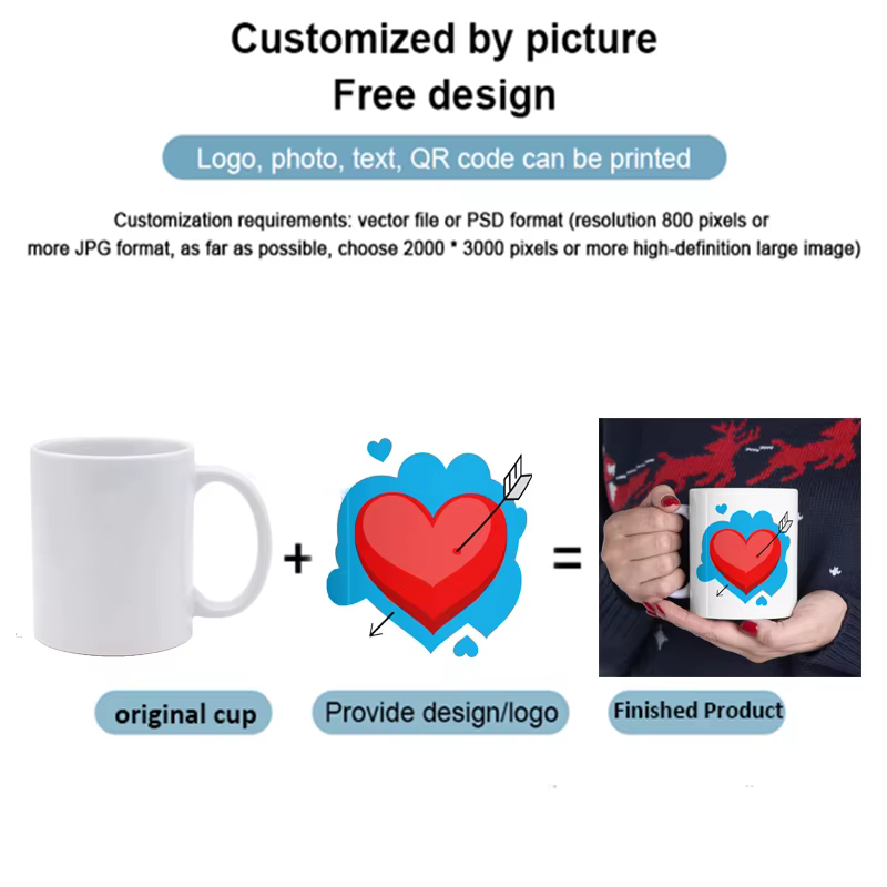 Tasse personnalisée avec Photo de chien