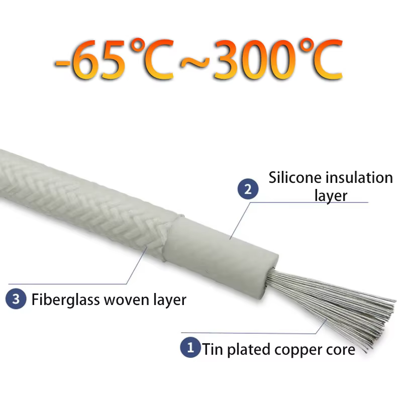 Résistant à la chaleur 300 ° Fil et câble en silicone tressé en fibre de verre haute température C 0,3/0,35/0,5/0,75/1/1,5/2/2,5/4/6~25 mm²